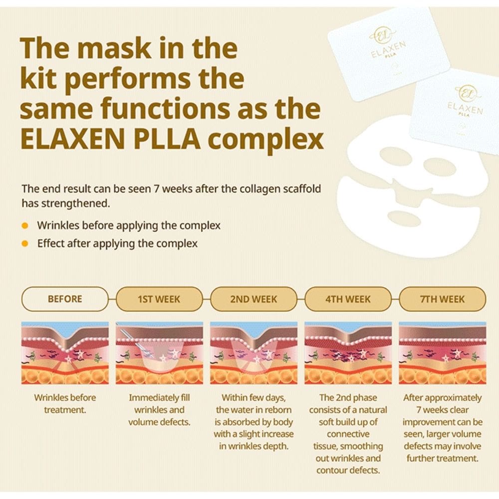 Elaxen PLLA Mask