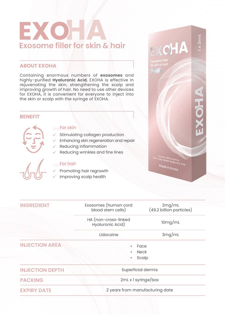 EXOHA before and after results — enhanced elasticity, reduced wrinkles, improved acne and scarring