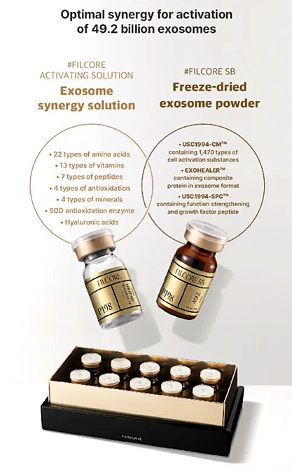 P198 ExoHealer two-vial system — Filcore Activating Solution and Filcore SB freeze-dried exosome powder