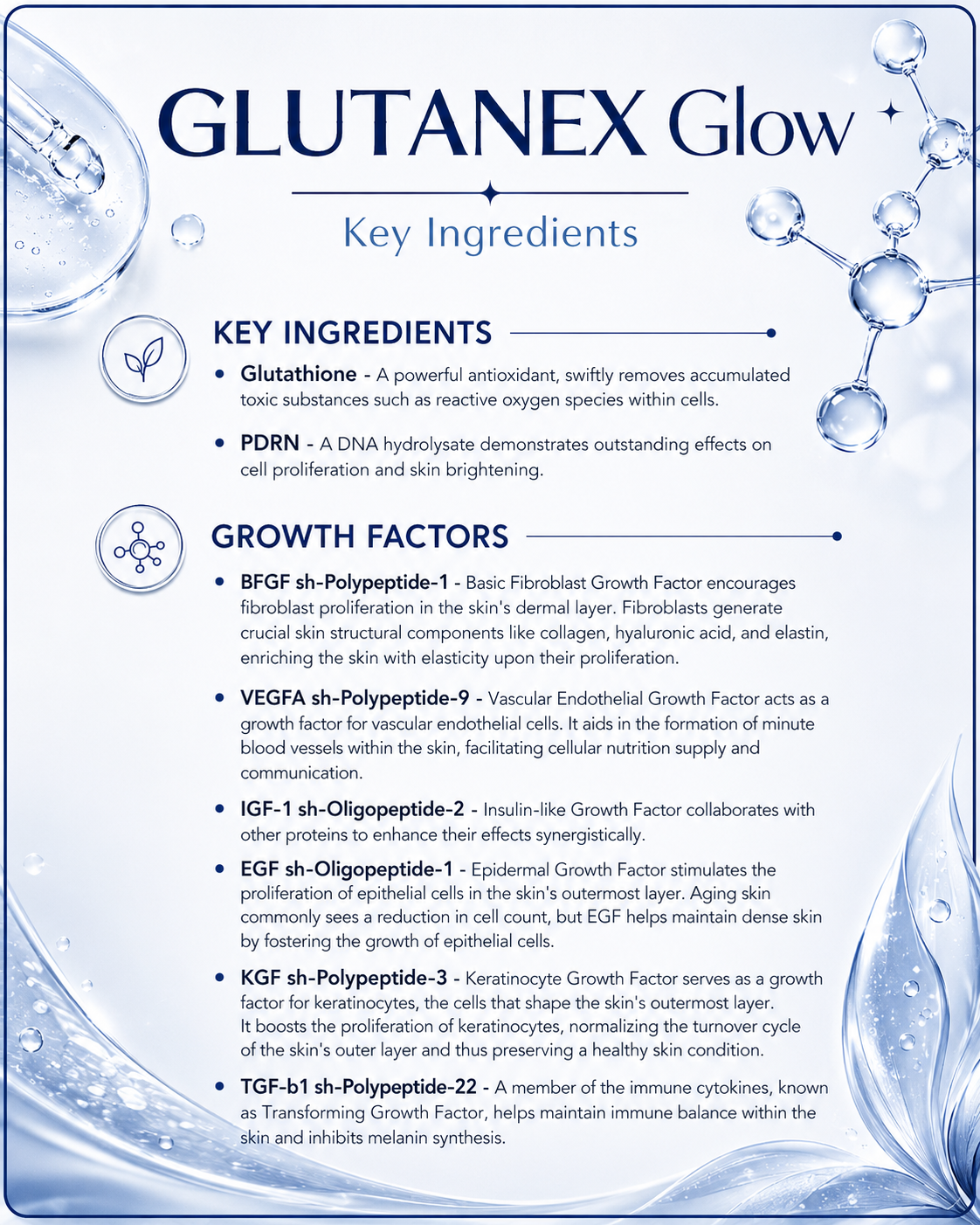 Glutanex Glow key ingredients: Glutathione, PDRN, and growth factors breakdown